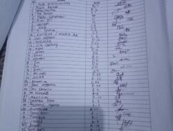 Warga Perumahan Ratu Mutiara Indah Membuat Surat Pernyataan Keluhan dan Keberatan Terkait Pengerjaan Tanggul Sungai Dari Dinas Pengelolaan Sumber Daya Air Provinsi Lampung